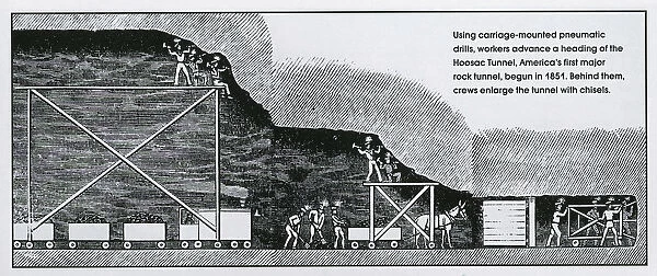 Using carriage-mounted pneumatic drills, workers advance a heading of the Hoosac Tunnel, Americas first major rock tunnel, begun in 1851. Behind them, crews enlarge the tunnel with chisels. [For invoicing purposes]