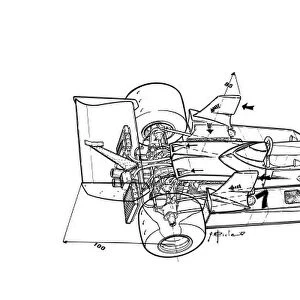 Ferrari 312T2 1976 compared with 312T: MOTORSPORT IMAGES: Ferrari 312T2 1976 compared with 312T